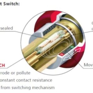 DREYPAL NP2X-AU-SILENT 2 Pole 1/4" Phone Plug w/Gold Contacts and Silent Switch C