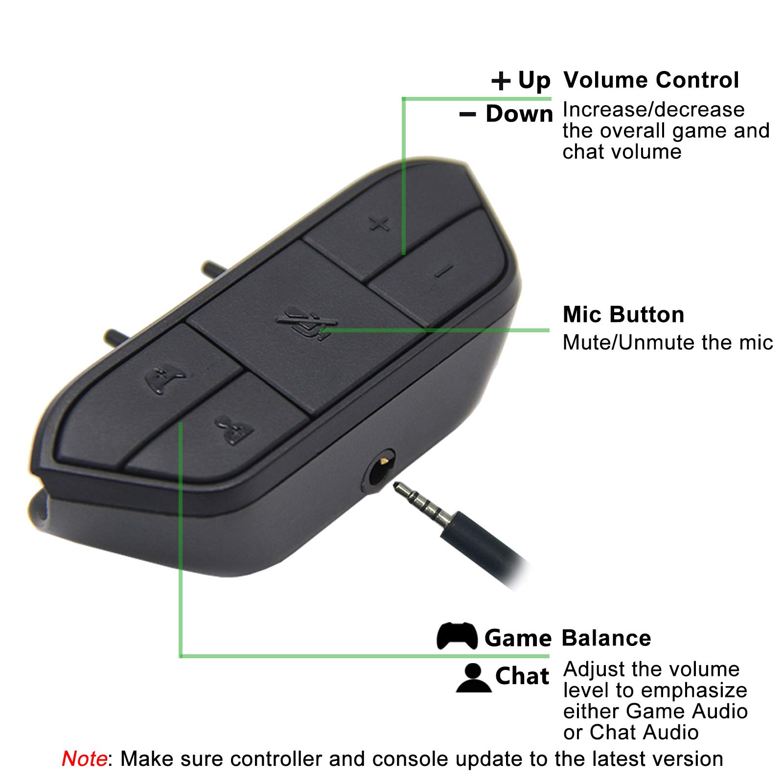 LEVELHIKE Stereo Headset Adapter for Xbox One & Xbox Series X|S Controller - Adjust Audio Balance (Game Sound & Voice Chat), Volume, Mic Directly