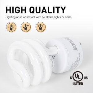 JACKYLED UL-Listed GU24 CFL Light Bulbs, T3 13W 2700K Warm White GU24 Base Compact Flourescent Bulbs, Energy Efficient 900lm Spiral Bulb, 2-Pack