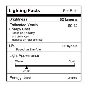 G40 Edison LED Filament Mini Globe Light Bulbs 1W Equivalent to 10Watt Incandescent - E26 Screw Base Led Bulbs Ultra Warm White 2200K Decorative Lighting Non Dimmable Amber Glass