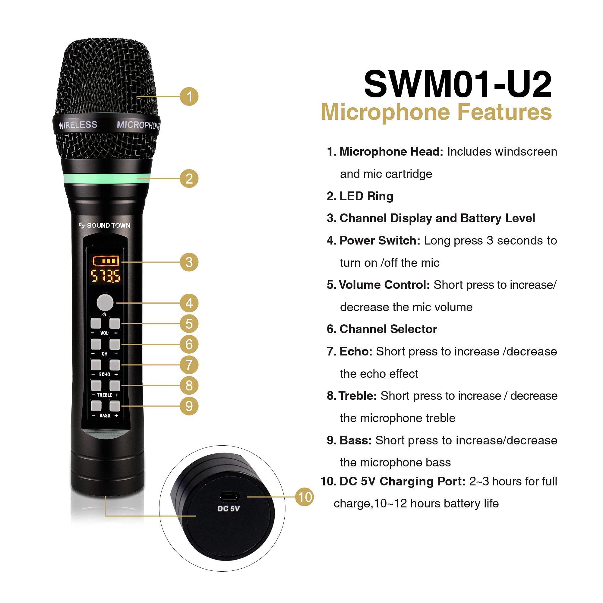 Sound Town 100-Channel UHF Rechargeable Wireless Handheld Microphone System with Built-in Effects, 1/4" Mini Portable Receiver for Karaoke, Events, Church, Meetings (SWM01-U2HH)