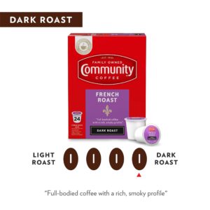 Community Coffee French Roast 24 Count Coffee Pods, Extra Dark Roast, Compatible with Keurig 2.0 K-cup Brewers, 24 Count (Pack of 1)