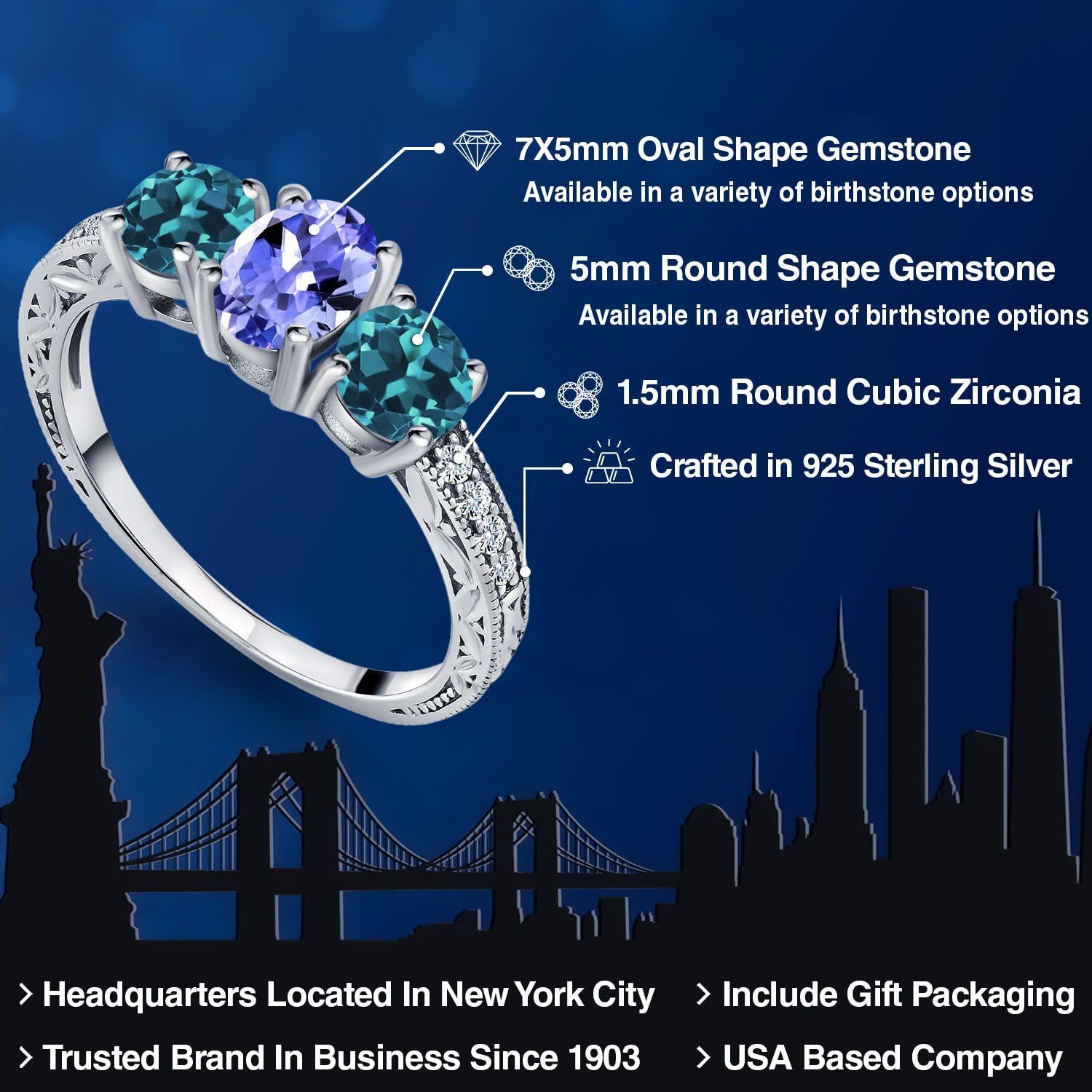 Gem Stone King 925 Sterling Silver Blue Tanzanite and London Blue Topaz Ring For Women (2.17 Cttw, Gemstone Birthstone, Available In Size 5, 6, 7, 8, 9)