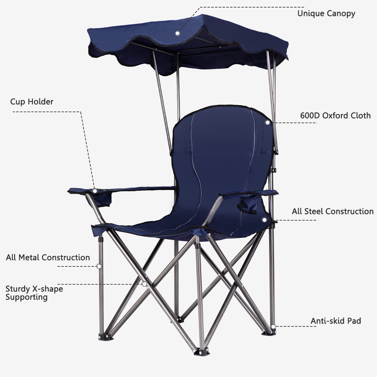 GYMAX Canopy Camping Chair, Folding Sport Chair with Sunshade & Carrying Bag, Portable Heavy Duty Chair for Beach, Poolside, Travel Picnic (Blue)