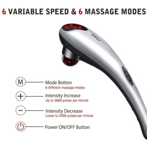 Handheld Deep Tissue Massager Percussion Massage Machine for Muscles Back Neck Shoulder Leg- Hand Held Electric Back Massager for Neck and Back Full Body Pain Relief and Relaxation