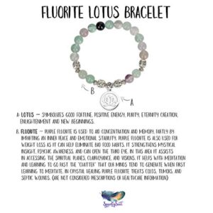 SPUNKYsoul Lotus Crystal Fluorite Healing Energy Bead Bracelet for Women Stainless Steel and Alloy