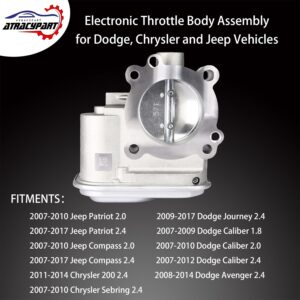 4891735AC Electronic Throttle Body - Compatible with 2007-2017 Jeep Patriot Compass, 2008-2014 Dodge Avenger, 2009-2017 Journey, 11-14 Chrysler 200, 07-10 Sebring - Replace# 04891735AC, 4891735AD