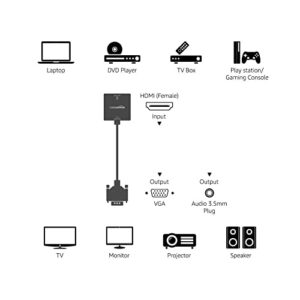 Amazon Basics Gold-Plated HDMI (Female) to VGA (Male) Adapter with 3.5mm Audio Port (Only from HDMI to VGA), Black