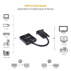 Amazon Basics Gold-Plated HDMI (Female) to VGA (Male) Adapter with 3.5mm Audio Port (Only from HDMI to VGA), Black