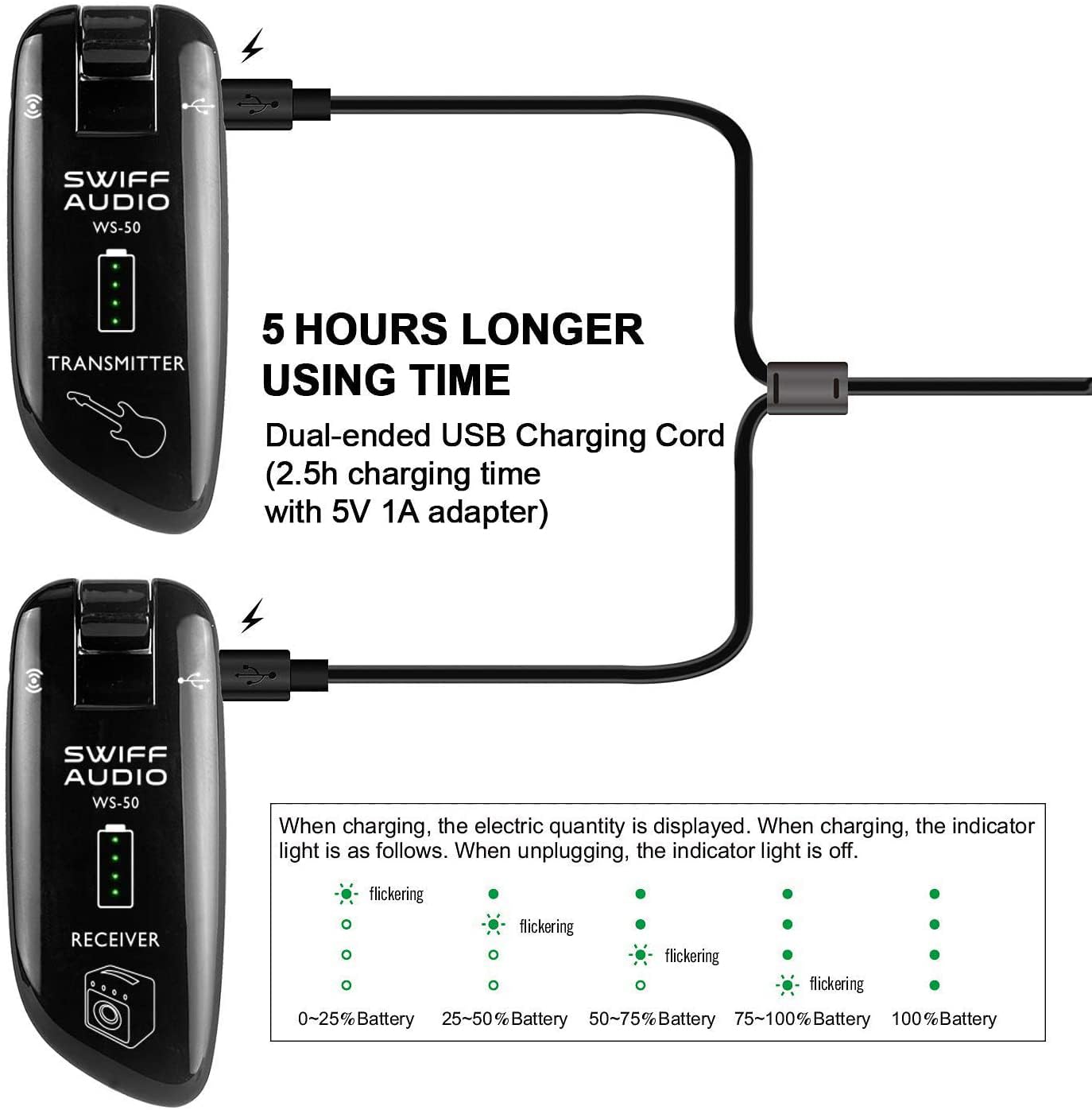 SWIFF High-Grade Electronic Guitar Wireless System Rechargeable Guitar Transmitter Receiver Support Multi Channels and Long Battery Life for All Electric Musical Instruments