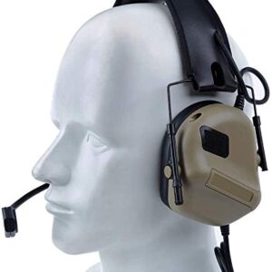 ATAIRSOFT Tactical Headset Wargame Hunting Headphone Without Noise Cancellation Function (Tan)