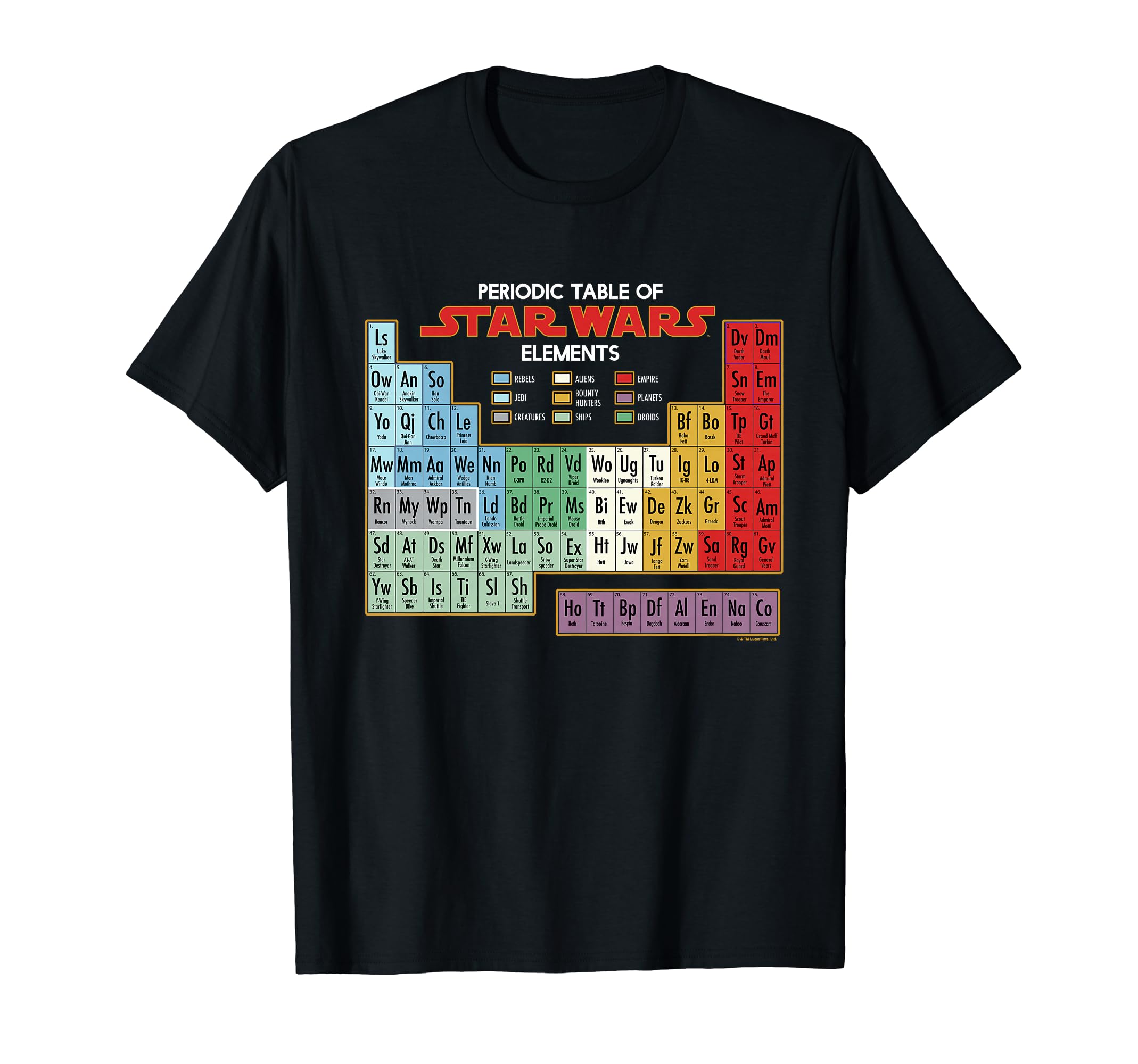 Men's Star Wars Periodic Table of Elements Graphic T-Shirt XL Asphalt