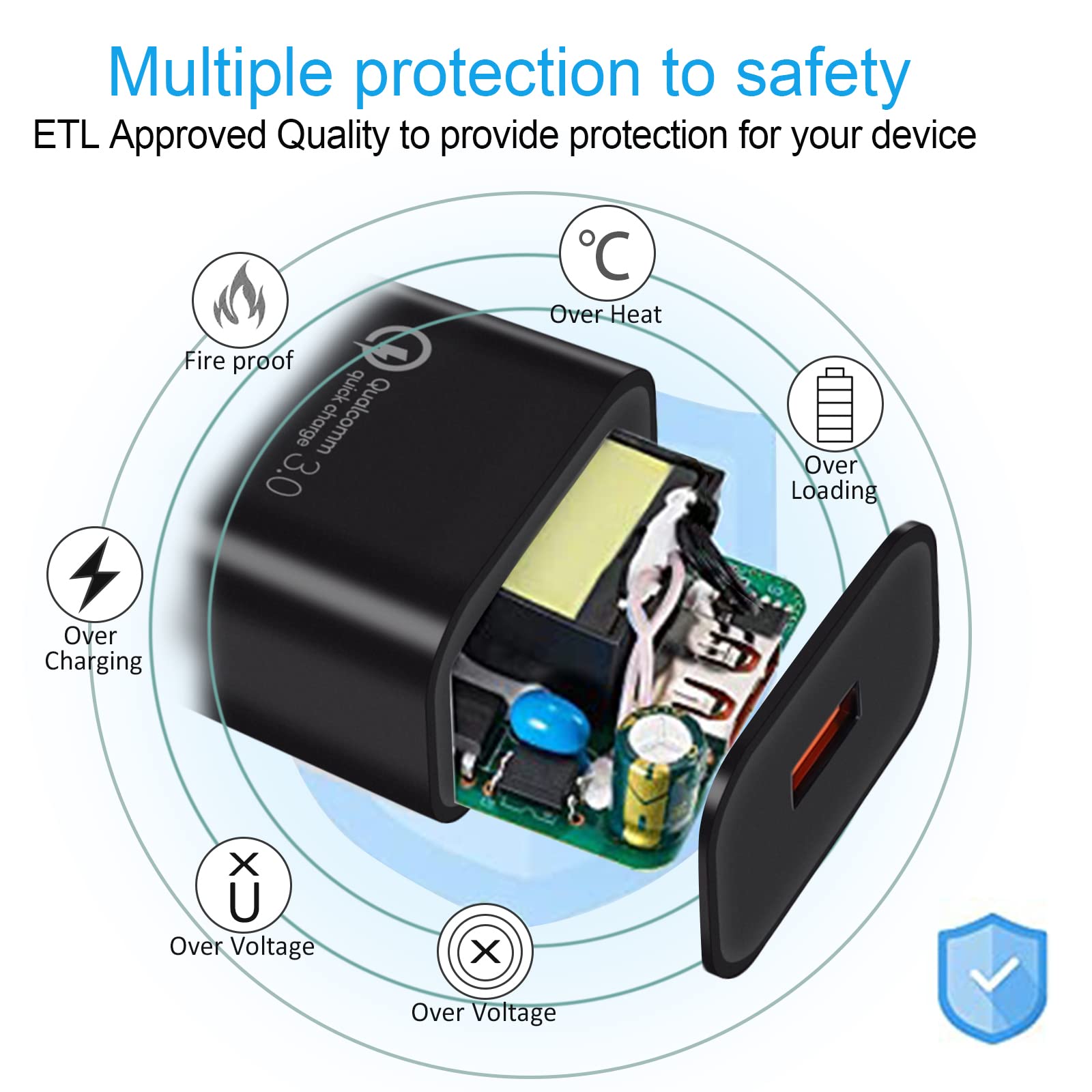 Fast Charger Compatible Samsung Galaxy J7, Galaxy J7 Prime,J7 Sky Pro/Pro,J7 V 2nd/Perx/Star,J7 Neo/Luna/Crown/Eclipse/Refine,J6 Plus/J5 Pro,J4 Plus/J4 Core,Qucik Charge 5FT USB Micro Cable