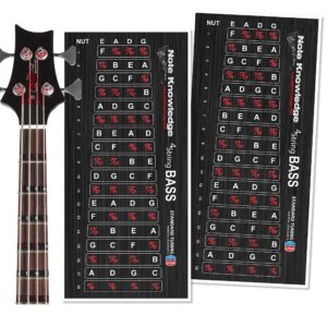 bass guitar fretboard note map decals/stickers for learning notes, chords & scales.