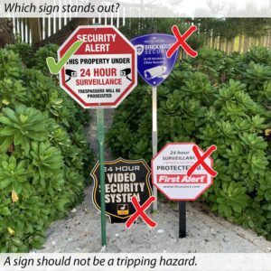 SmartSign 10" x 10" 'Security Alert Property Under 24 Hour Surveillance, Trespassers Prosecuted' Yard Sign with 3 ft Stake, 40 mil Laminated Aluminum, Red/Black/White, Set of 1, USA-Made