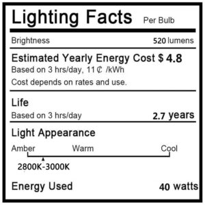 Snnalosses G9 Halogen Light Bulb 40 Watt,Long Lasting Lifespan with High Brightness 520 Lumen,CRI100 & 3000K Warm White,G9 Bulb Bi Pin Base for Chandeliers,Cabinet Lights,12Packs