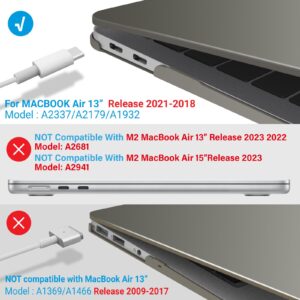 IBENZER Compatible with 2022 2021 2020 MacBook Air 13 inch case M1 A2337 A2179 A1932, Plastic Hard Shell Case for Mac Air 13 Retina Display with Touch ID, Gray, MMA-T13GY