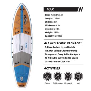 THURSO SURF Max Multi-Purpose Inflatable Stand Up Paddle Board SUP 11'6 x 34'' x 6'' Two Layer Deluxe Package Includes Carbon Shaft Paddle/2+1 Quick Lock Fins/Leash/Pump/Roller Backpack