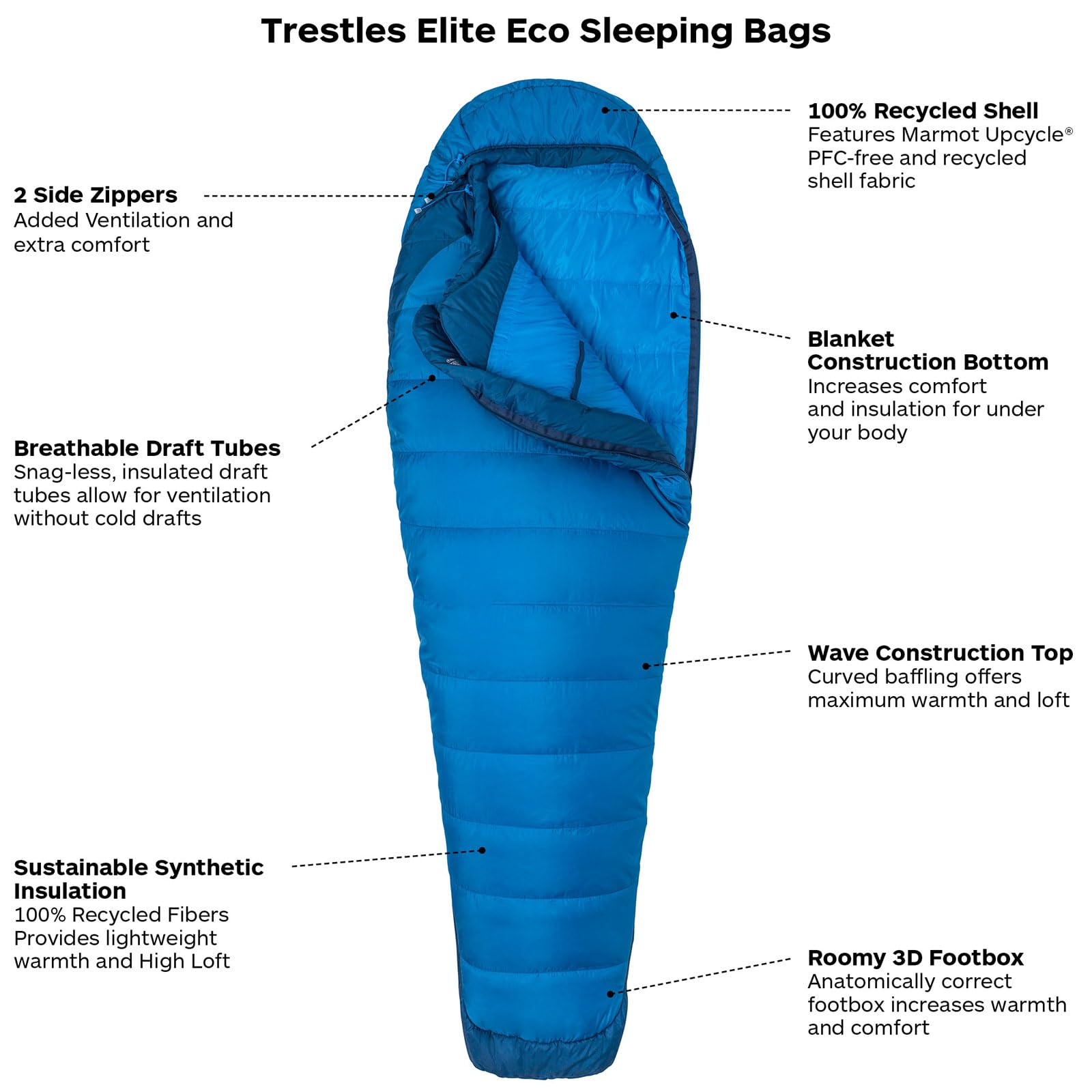 Marmot Trestles Elite Eco 20 Sleeping Bag 2022 - Long Left Hand