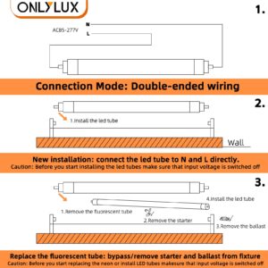 ONLYLUX 8 Foot Led Lights, T8 96" 45Watt FA8 Single Pin LED Shop Lights 5850LM, Ballast Bypass, 6000k, F96 8ft Led Bulbs Fluorescent Replacement,Workshop, Warehouse, Clear Cover(12 Pack)