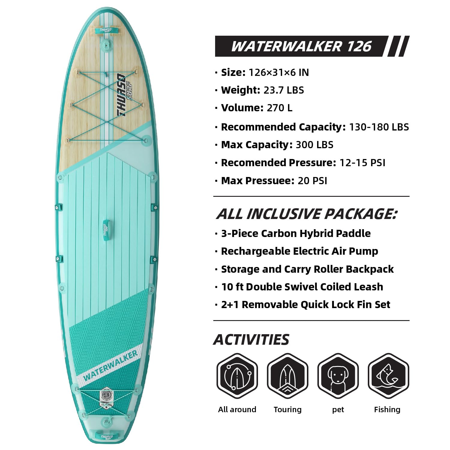 THURSO SURF Inflatable Stand Up Paddle Board All-Around SUP Waterwalker 126 10'6×31''×6'' Deluxe Package | Carbon Shaft Paddle | Roller Backpack | Dual Chamber Pump | Coiled Leash (Turquoise)