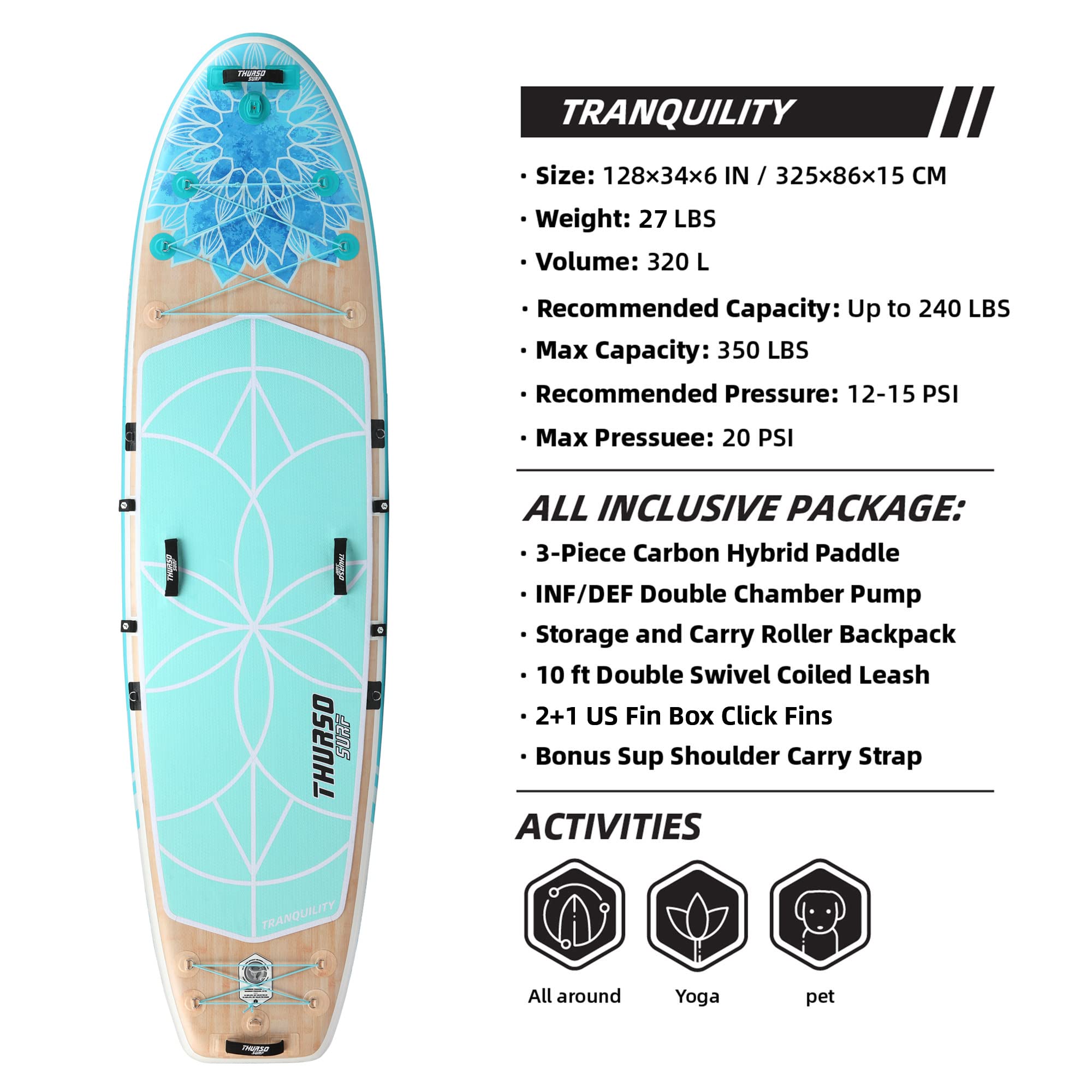 THURSO SURF Tranquility Yoga Inflatable Stand Up Paddle Board SUP 10'8 x 34'' x 6'' Two Layer Deluxe Package Includes Carbon Shaft Paddle/2+1 Quick Lock Fins/Leash/Pump/Roller Backpack