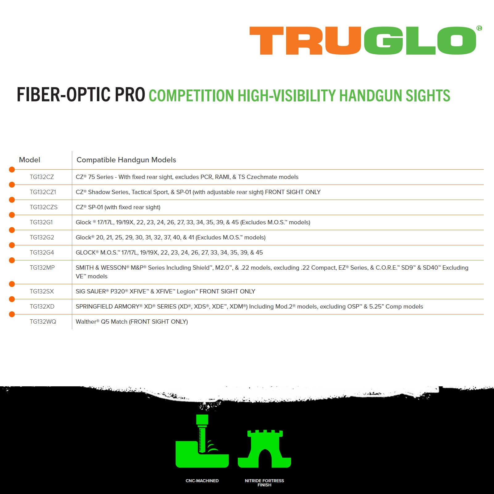 TRUGLO HANDGUN SIGHTS, FO PRO SF XD SET (TG132XD)