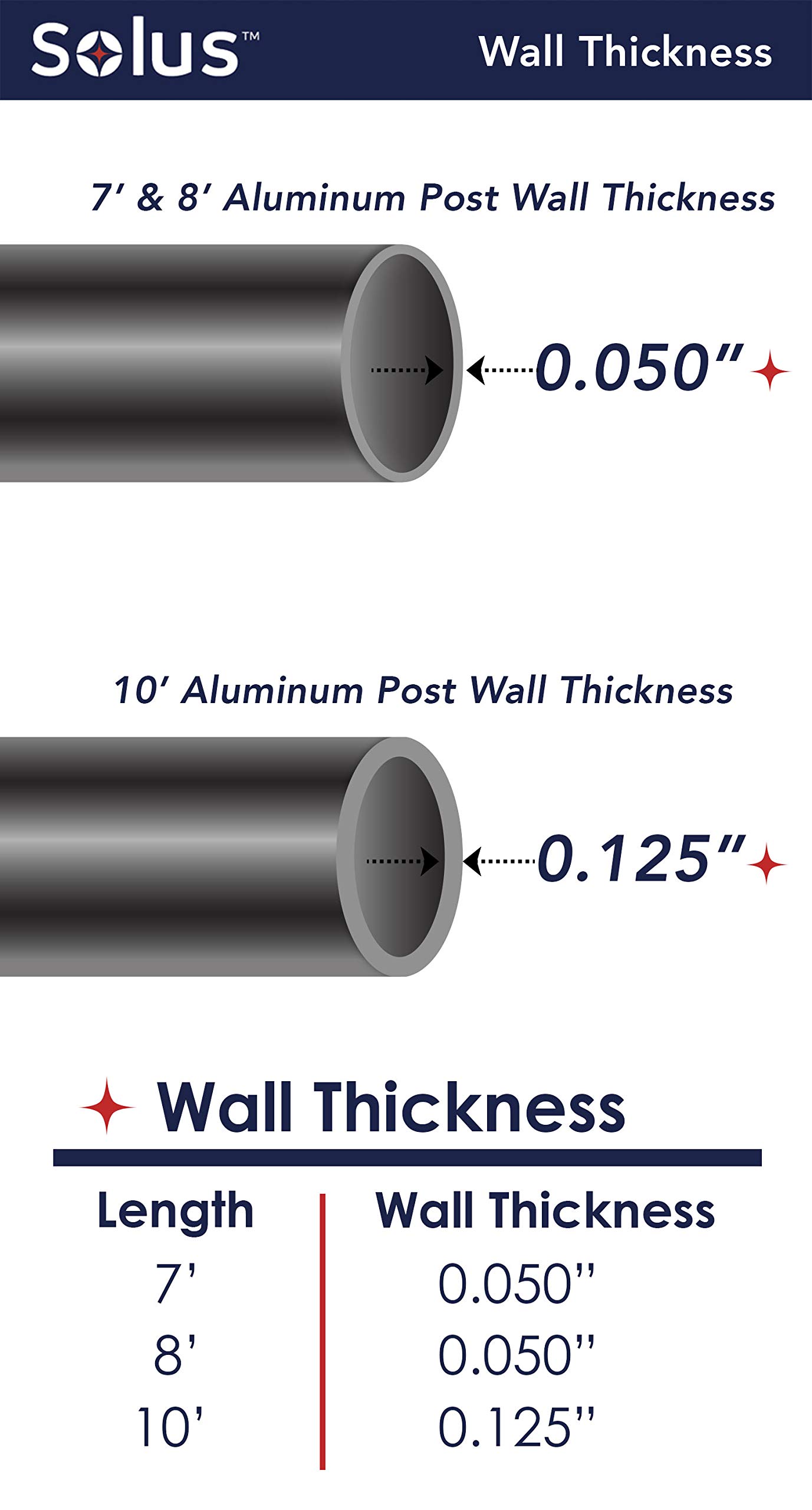 Solus SP7-WH 7' Outdoor Direct Burial Lamp Post with Cross Arm, Fits Most Standard 3" Post Top Fixtures, Includes Inlet Hole, Easy to Install, Corrosion & Weather Resistant, White