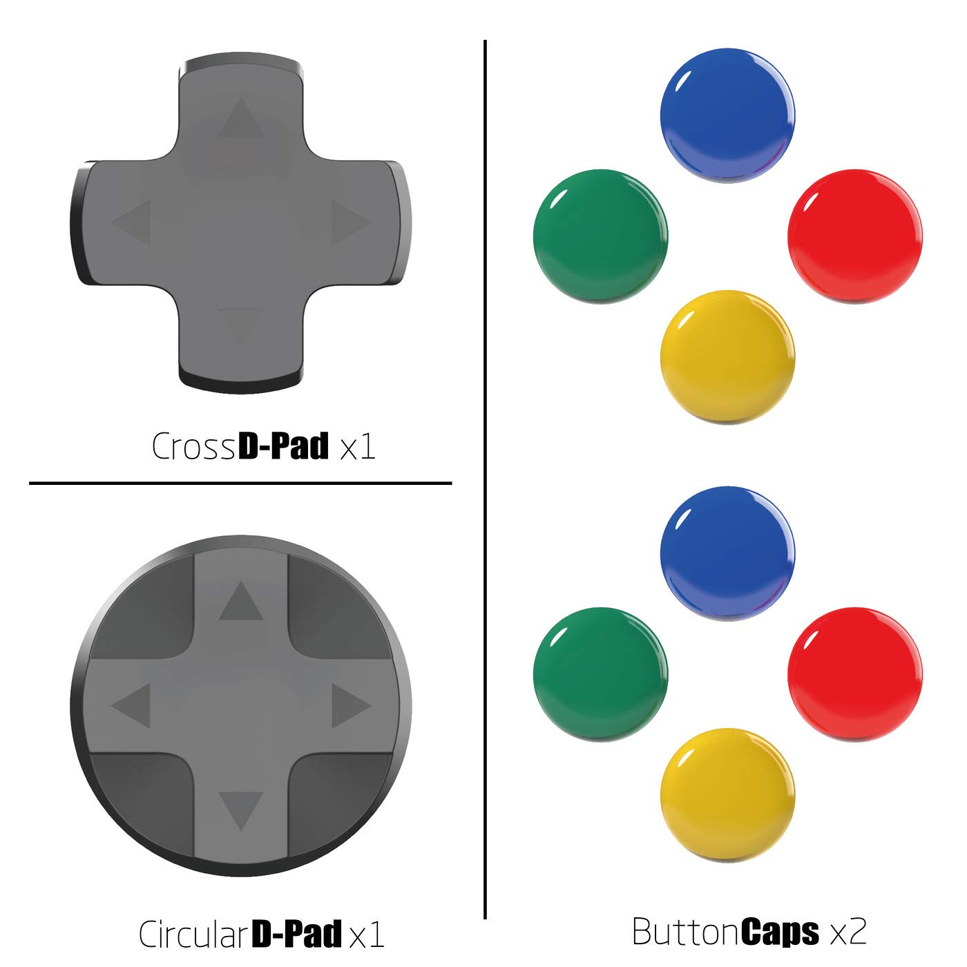 Skull & Co. D-Pad Button Cap Set for NINTENDO SWITCH Joy-con