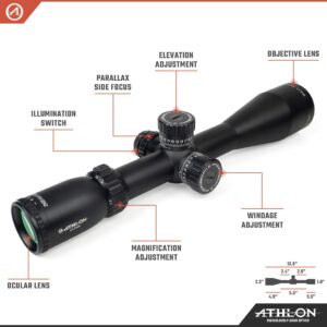 Athlon Optics Midas BTR GEN2 4.5-27x50 Riflescope - AHMR SFP IR MOA, Black (213023)