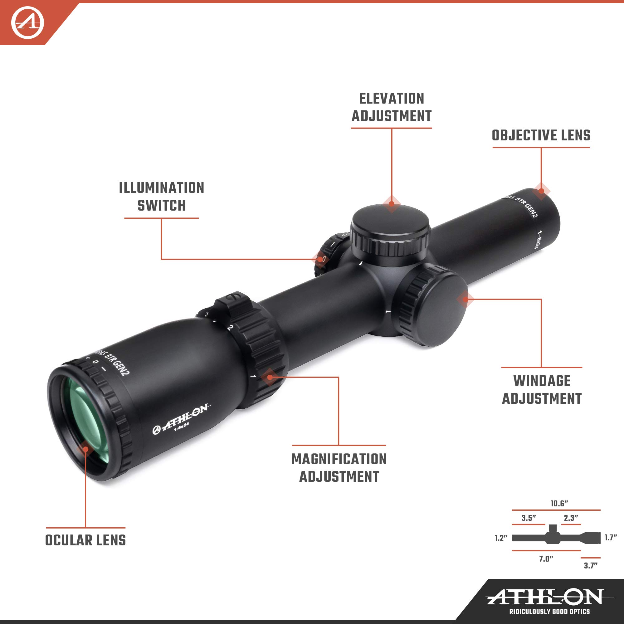 Athlon Optics Midas BTR GEN2 1-6x24 Riflescope - ATSR4 SFP IR MOA, Black