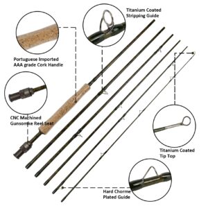 Z Aventik Economic 6 Pieces Travel Fly Fishing rods 8’9” LW4/5, 9'1’’ LW5/6, 10’3” LW2/3, Three Fashion Colors, Fast Action, Light Weight, Super Compact (Camo, 9'1'' LW5/6)