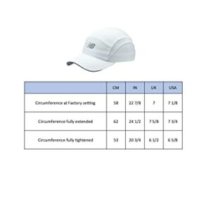 New Balance Men's and Women's 5-Panel Moisture Wicking Performance Hat, One Size, White