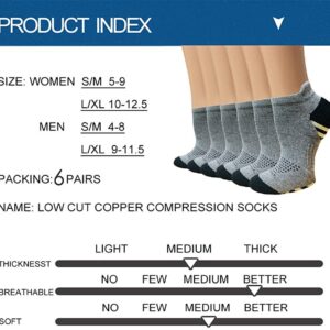 Copper Plantar Fasciitis Running Compression Socks for Men & Women –6 Pairs Arch Support Ankle Socks for Athletic&Travel