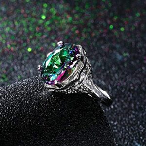 Genuine Rainbow Fire Mystic Topaz Ring Solid 925 Sterling Silver (7)