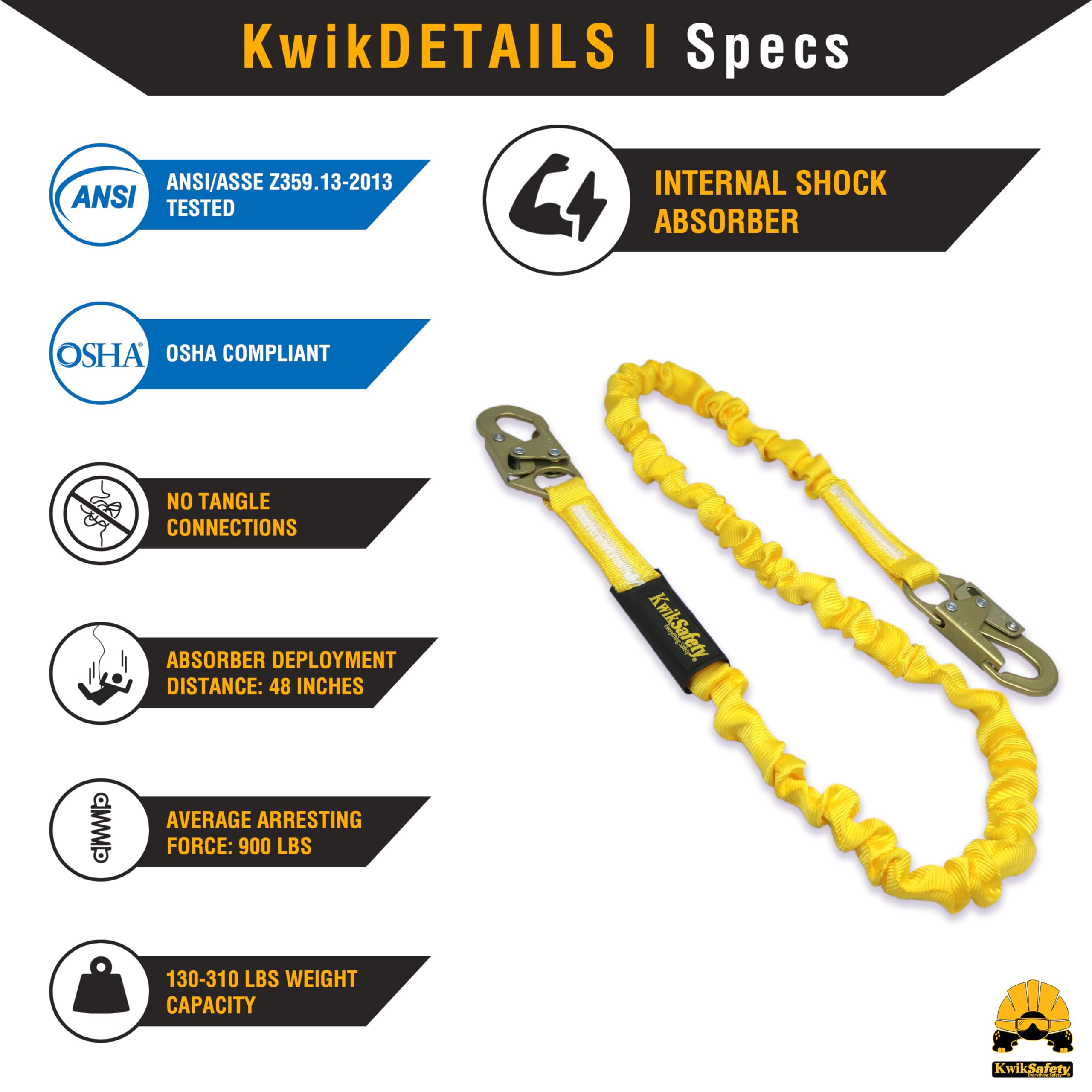 KwikSafety - Charlotte, NC - RATTLER [2 PACK] Internal Shock Absorber Single Leg 6ft Safety Lanyard OSHA ANSI Fall Arrest Protection Equipment Snap Hooks Construction Arborist Roofing