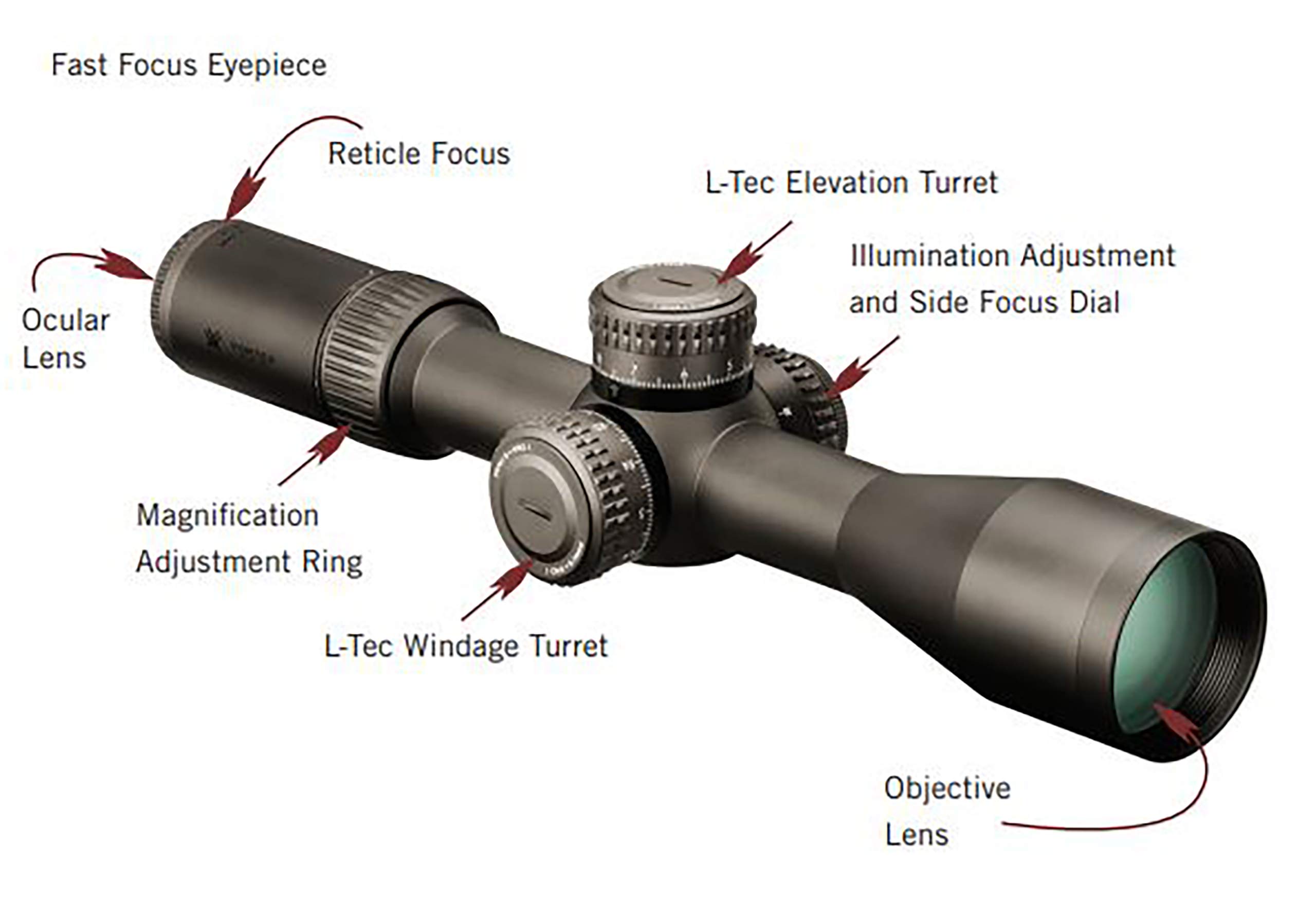 Vortex Optics Razor HD Gen II 4.5-27x56 First Focal Plane Riflescope - EBR-7C Reticle (MRAD)