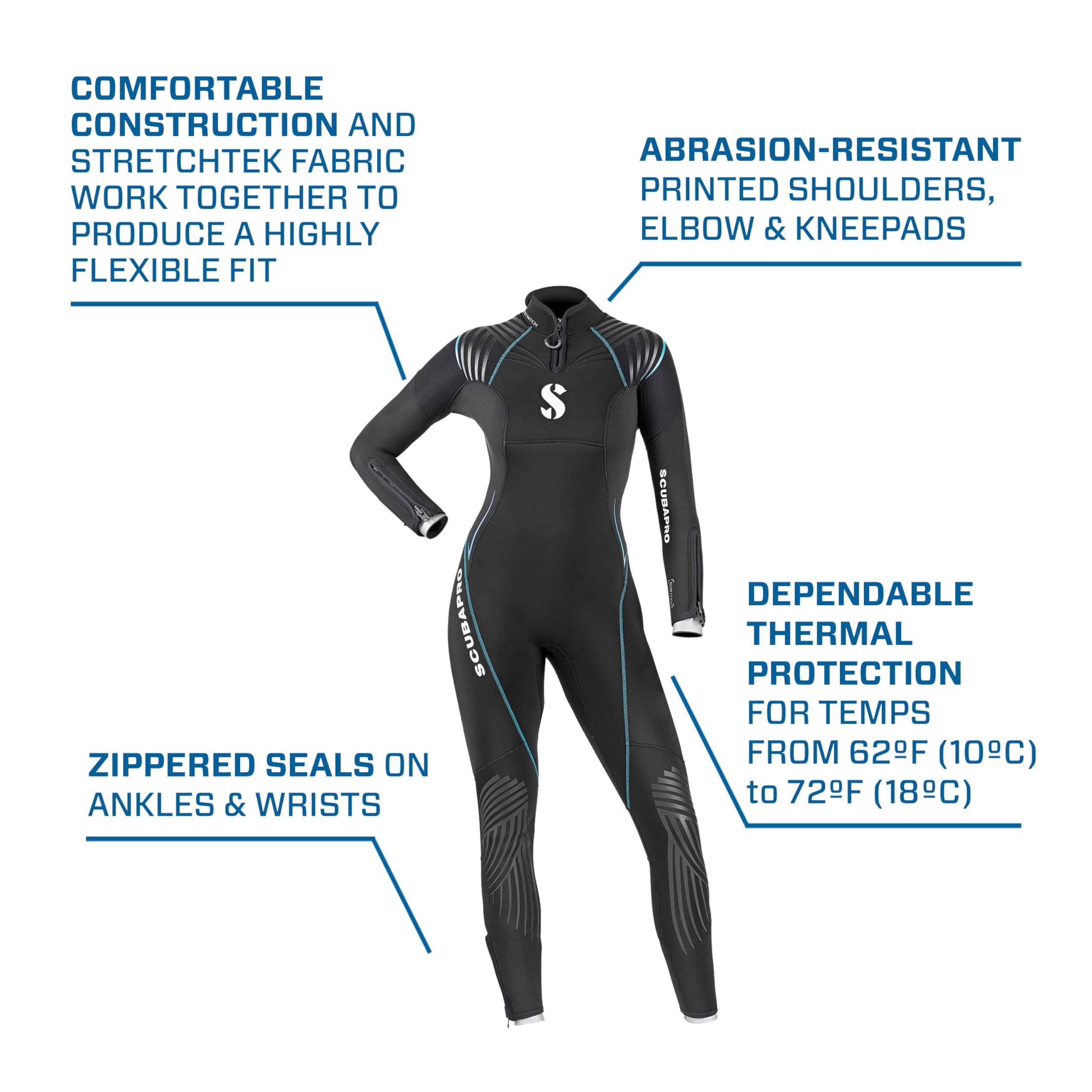 SCUBAPRO Definition Steamer 5 mm Women's Diving Wetsuit (Black/Turquoise, 2XL)