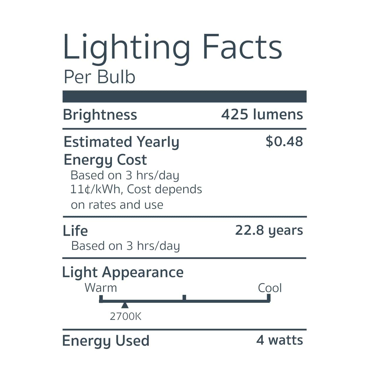 EmeryAllen EA-GY6.35-4.0W-001-279F Dimmable Miniature Bi-Pin Base LED Light Bulb, 12V AC/DC-4Watt (50W Equivalent) 425 Lumens, 2700K, 1 Pcs