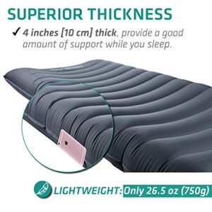 TREKOLOGY UL80 Ultralight Inflatable Backpacking Sleeping Pad for Camping