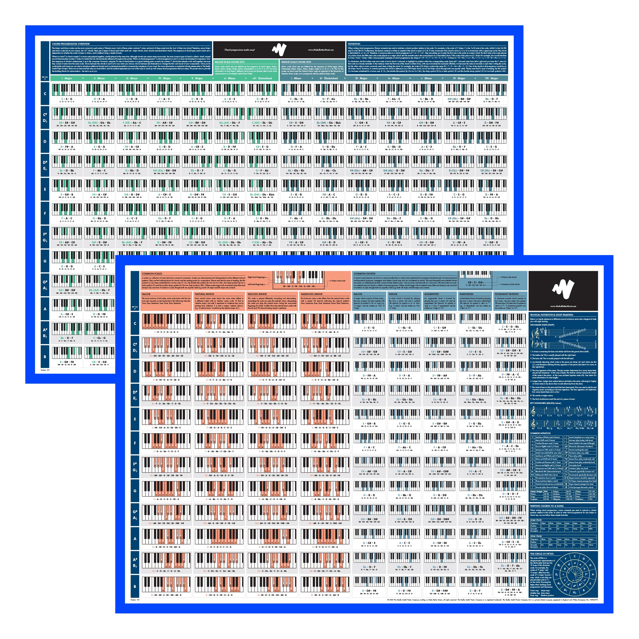 The Really Useful Piano Chord Bundle - Piano Poster & Chord Progression Poster (Set of 2) - Learn to Play Piano & Music Composition - Perfect for Beginners & Songwriters | A1 Size - Folded Version