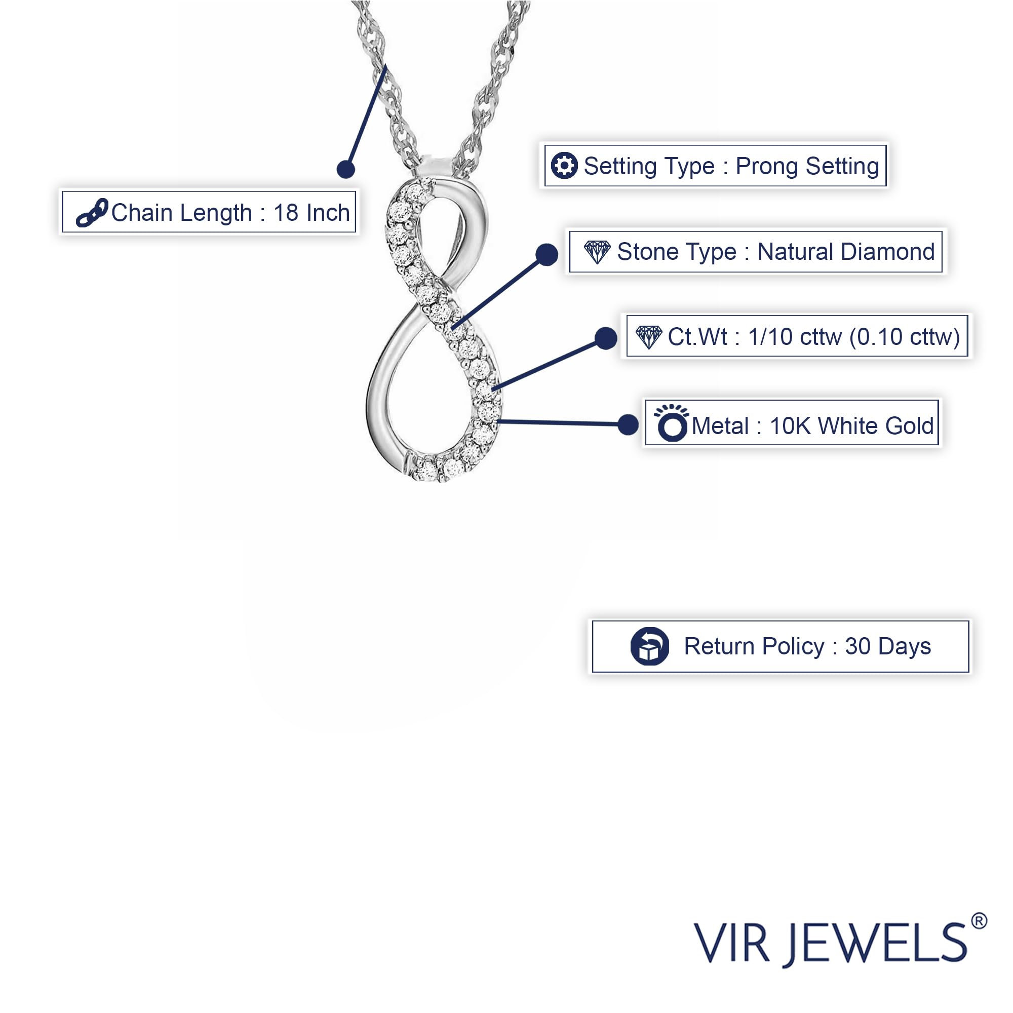 Vir Jewels 1/10 cttw Diamond Pendant, Diamond Infinity Pendant Necklace for Women in 10K White Gold with 18 Inch Chain, Prong Setting