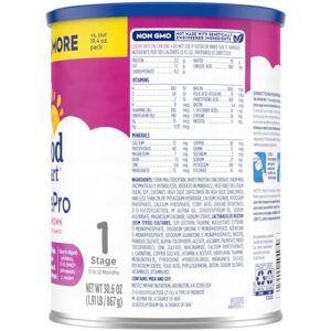 Gerber Good Start Baby Formula Powder, SoothePro Comforting Probiotics, Stage 1, 30.6 Ounce