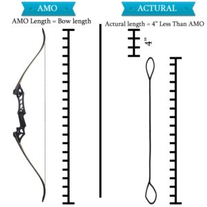 SinoArt Bow String Replacement for Recurve Bow and Long Bow 14&16 Strands