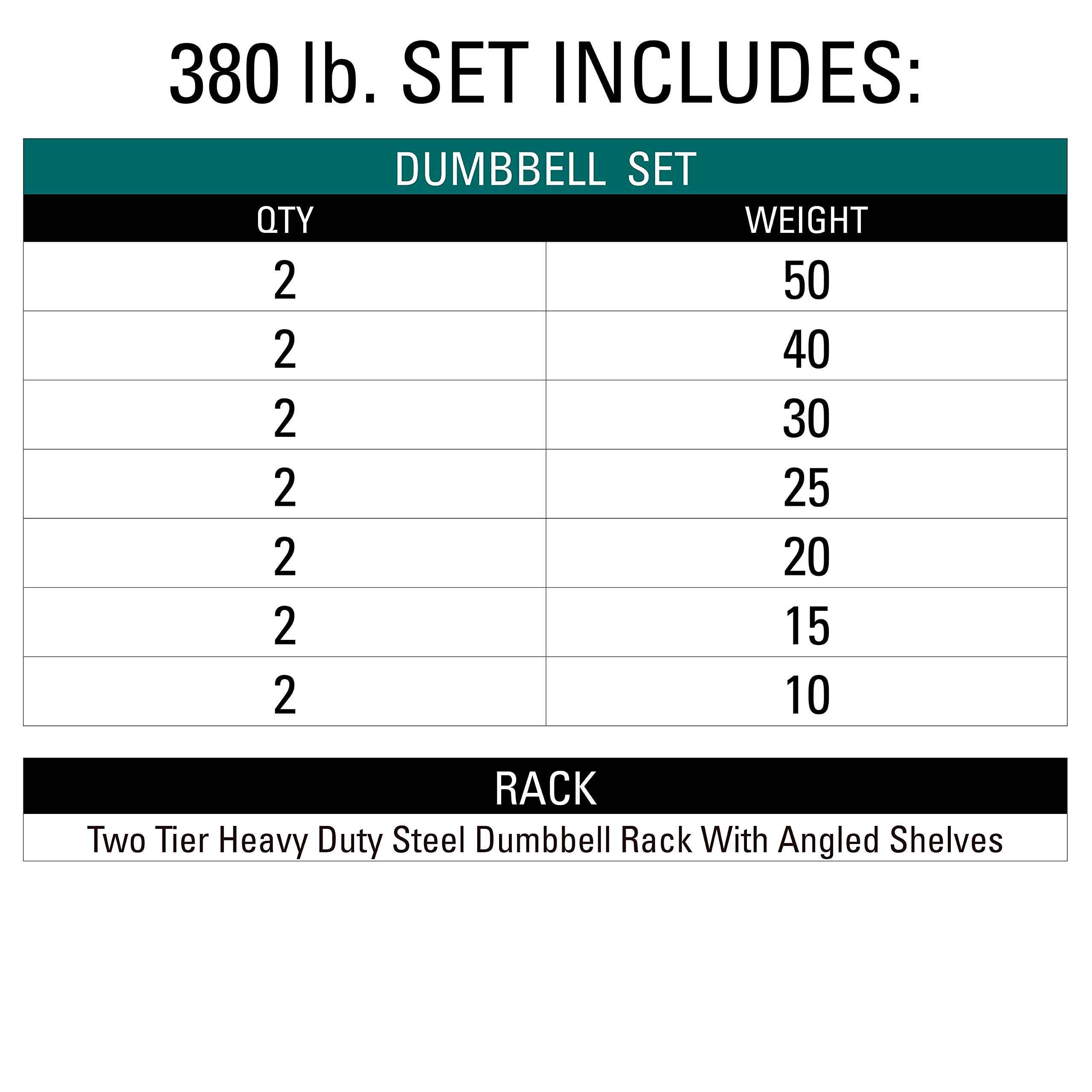 XMark's Two Tier Heavy Duty Steel Dumbbell Rack with Angled Shelves Fully Loaded with 380 lbs. of XMark's Superior Rubber Coated Hex Dumbbells