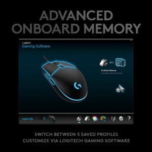 Logitech G PRO Hero Gaming Mouse (Renewed)