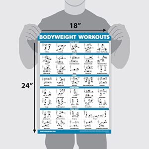 QUICKFIT Bodyweight Workout Exercise Poster - Body Weight Workout Chart - Calisthenics Routine - (Laminated, 18" x 27")