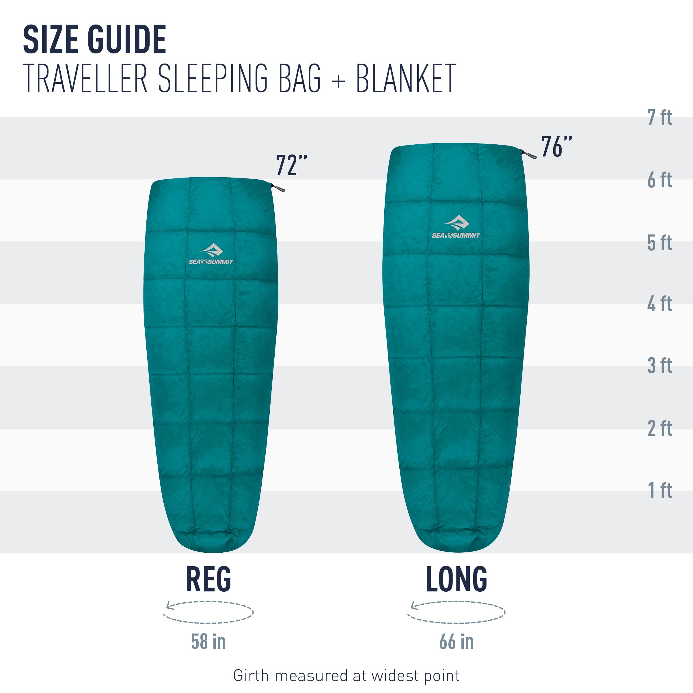 Sea to Summit Traveller Down Sleeping Bag Blanket, 50-Degree, Regular