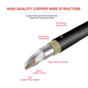 SiYear 15FT XLR 3 Pin Male to Double 6.35mm 1/4" TS Male Y Splitter Cable, Dual Mono Male (1/4 inch) 6.35mm to XLR Male Plug Stereo Microphone Audio Converter Adapter Cable(15Feet)