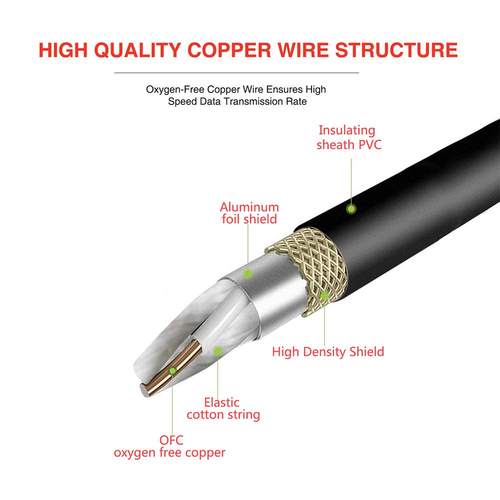 SiYear 15FT XLR 3 Pin Male to Double 6.35mm 1/4" TS Male Y Splitter Cable, Dual Mono Male (1/4 inch) 6.35mm to XLR Male Plug Stereo Microphone Audio Converter Adapter Cable(15Feet)